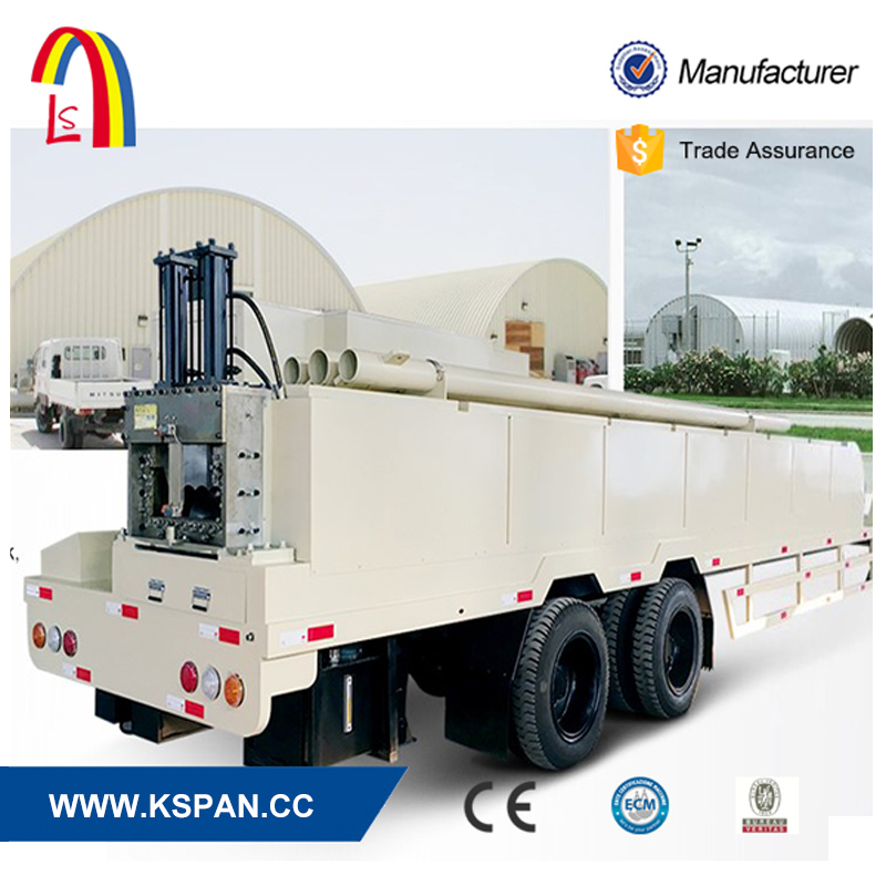 K-span UBM