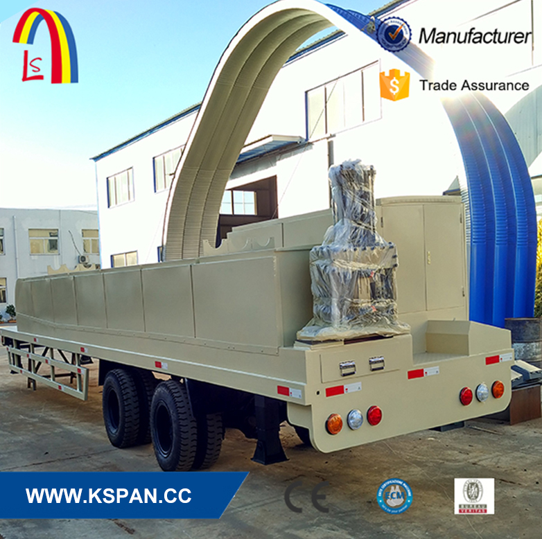 K-span UBM